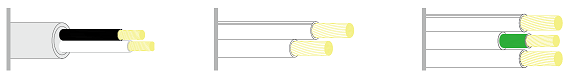 Cable flexible UL